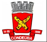 Cidade de CONDEUBA - BA 